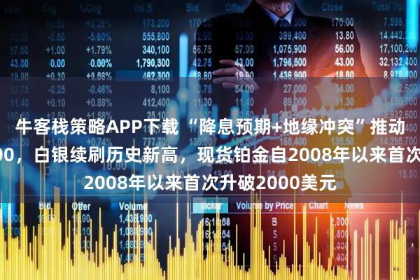 牛客栈策略APP下载 “降息预期+地缘冲突”推动，黄金站上4400，白银续刷历史新高，现货铂金自2008年以来首次升破2000美元